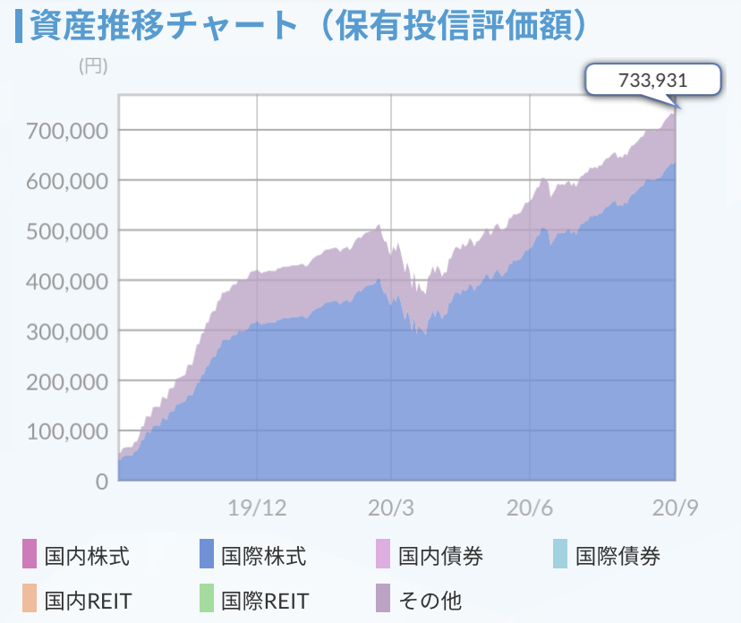 f:id:yui-papa1214:20200903081003j:plain f:id:yui-papa1214:20200903081003j:plain