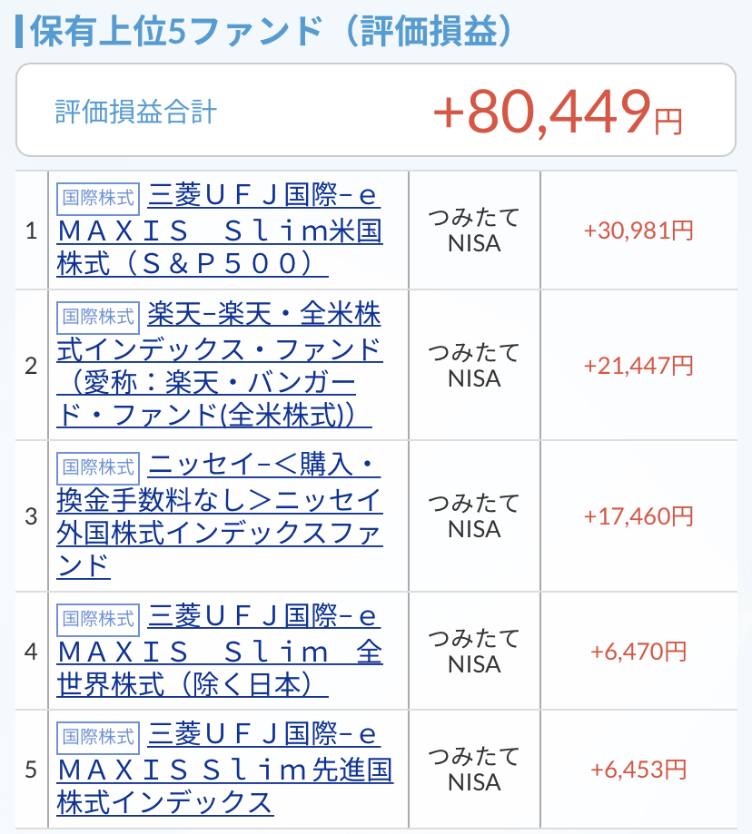 f:id:yui-papa1214:20200903121235j:plain f:id:yui-papa1214:20200903121235j:plain