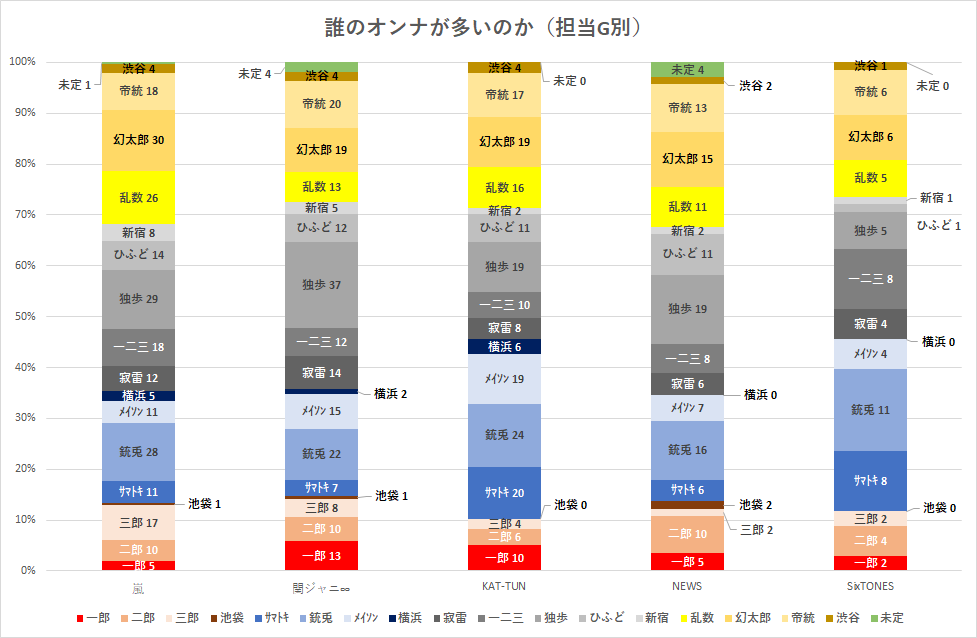 f:id:yui162_hyphen:20190314221420p:plain f:id:yui162_hyphen:20190314221420p:plain