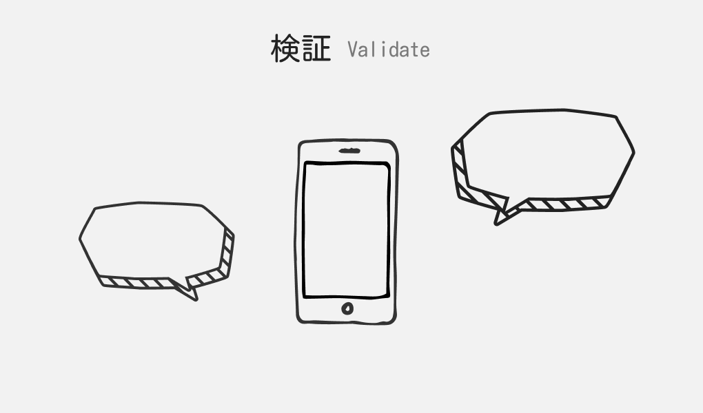 検証