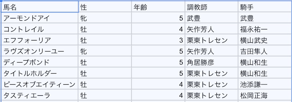 f:id:yuiash510:20231217232149j:image f:id:yuiash510:20231217232149j:image