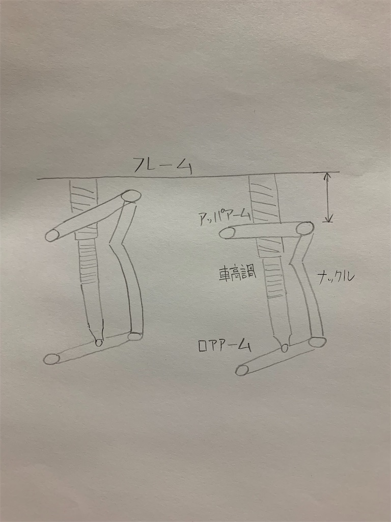 f:id:yuichan53world:20190527223743j:image f:id:yuichan53world:20190527223743j:image