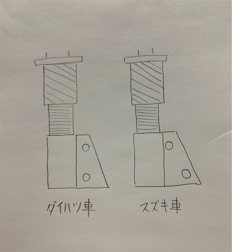 f:id:yuichan53world:20190529222434j:image f:id:yuichan53world:20190529222434j:image