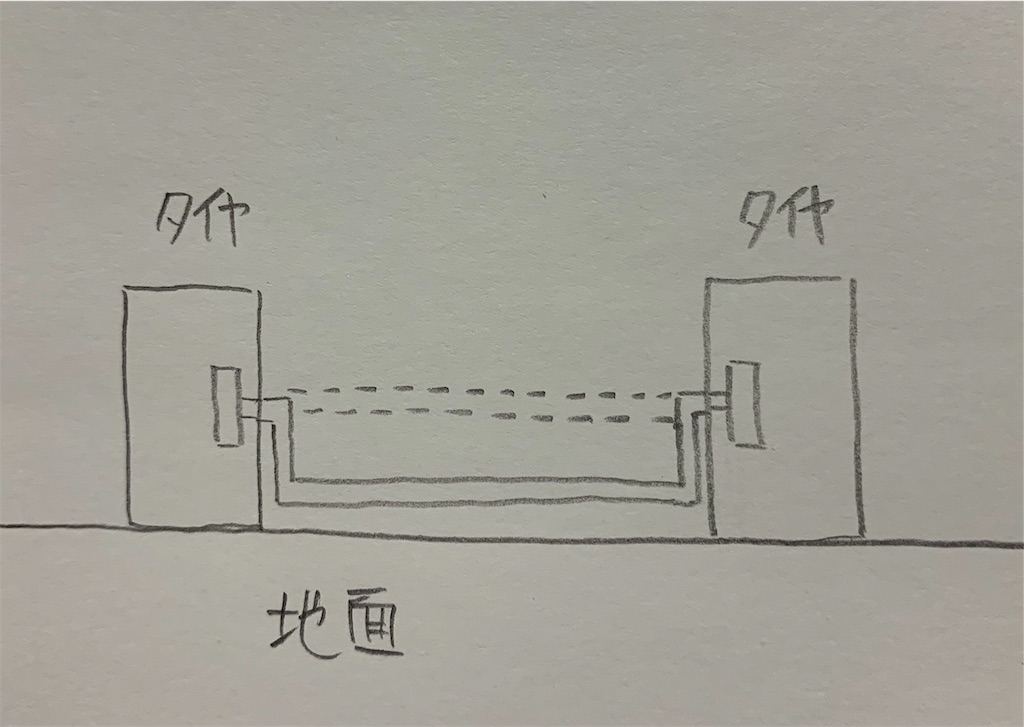 f:id:yuichan53world:20190530203308j:image f:id:yuichan53world:20190530203308j:image
