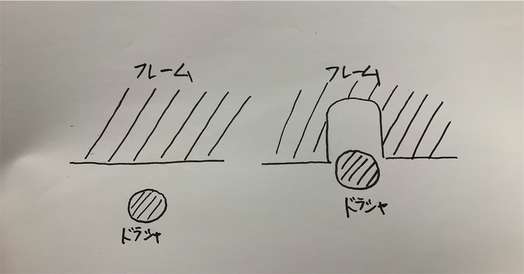 f:id:yuichan53world:20190607165409j:image f:id:yuichan53world:20190607165409j:image