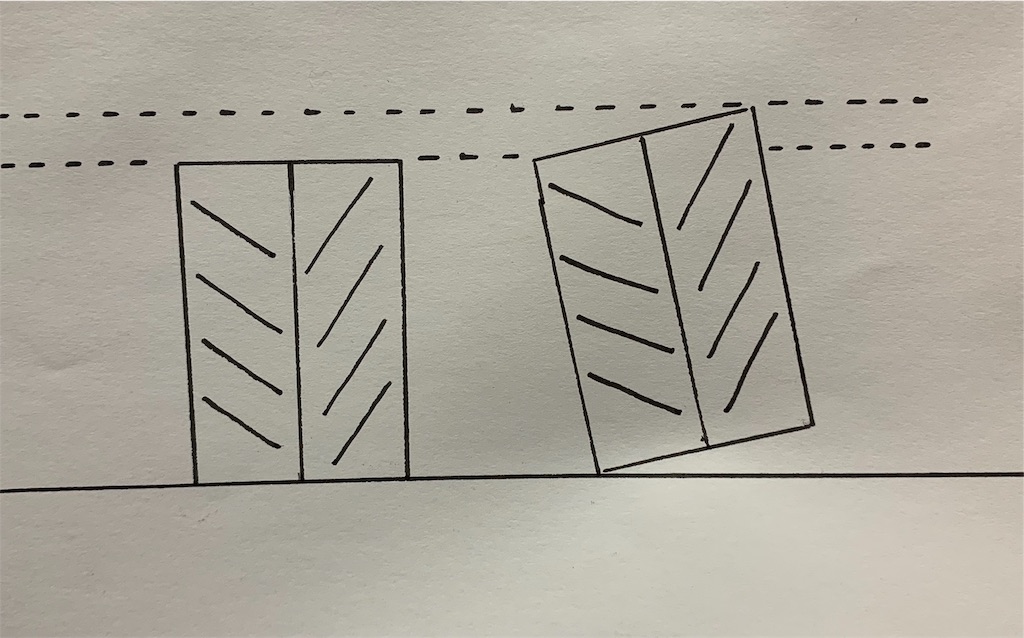 f:id:yuichan53world:20190610210614j:image f:id:yuichan53world:20190610210614j:image
