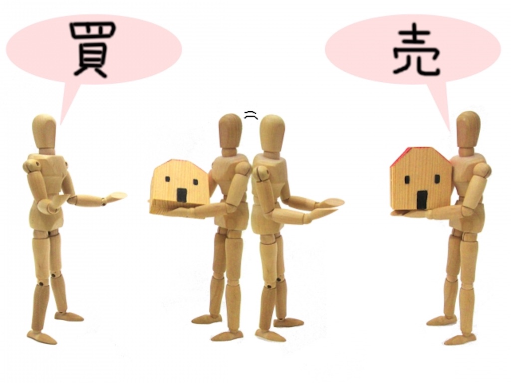 f:id:yuichan53world:20190714180340j:image f:id:yuichan53world:20190714180340j:image