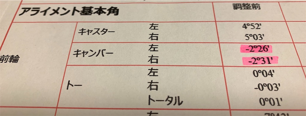 f:id:yuichan53world:20191121190522j:image f:id:yuichan53world:20191121190522j:image