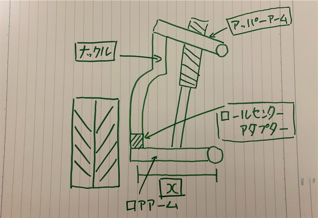 f:id:yuichan53world:20191202220618j:image f:id:yuichan53world:20191202220618j:image