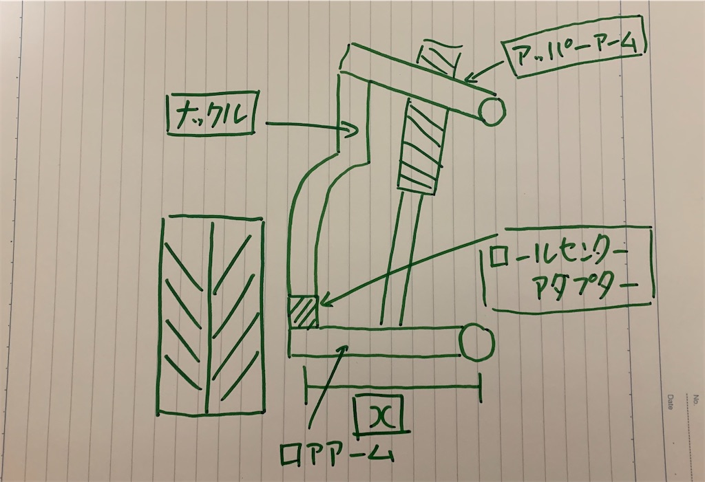 f:id:yuichan53world:20191203203226j:image f:id:yuichan53world:20191203203226j:image