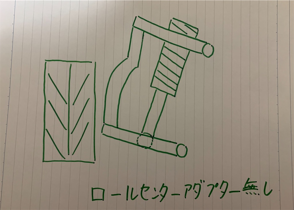 f:id:yuichan53world:20191204195934j:image f:id:yuichan53world:20191204195934j:image