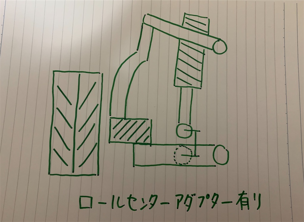 f:id:yuichan53world:20191204195950j:image f:id:yuichan53world:20191204195950j:image