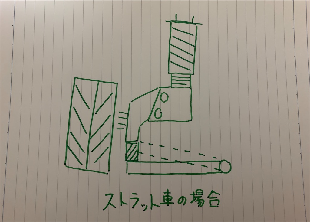 f:id:yuichan53world:20191204212013j:image f:id:yuichan53world:20191204212013j:image