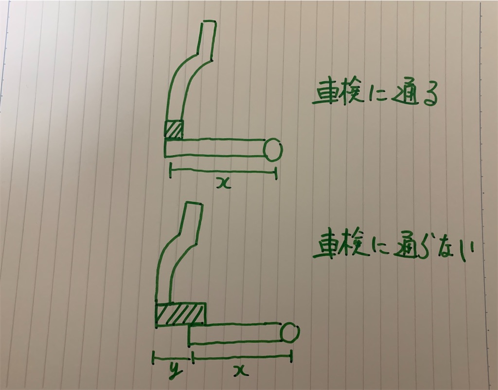 f:id:yuichan53world:20191211215718j:image f:id:yuichan53world:20191211215718j:image