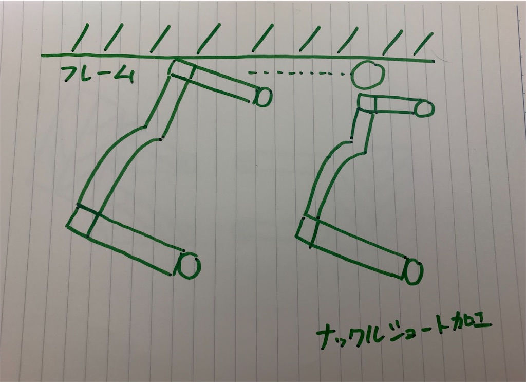 f:id:yuichan53world:20191225184835j:image f:id:yuichan53world:20191225184835j:image