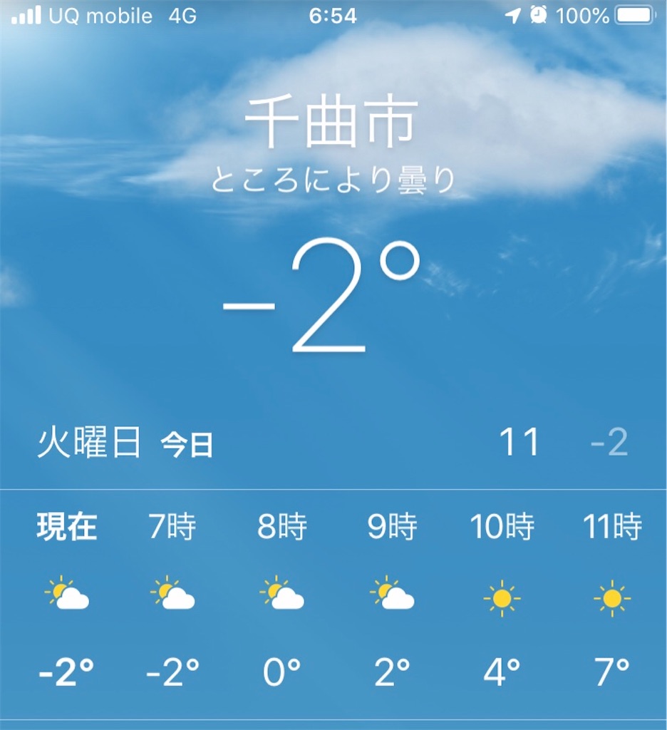 f:id:yuichi_NpsNgs:20201201204102j:image f:id:yuichi_NpsNgs:20201201204102j:image