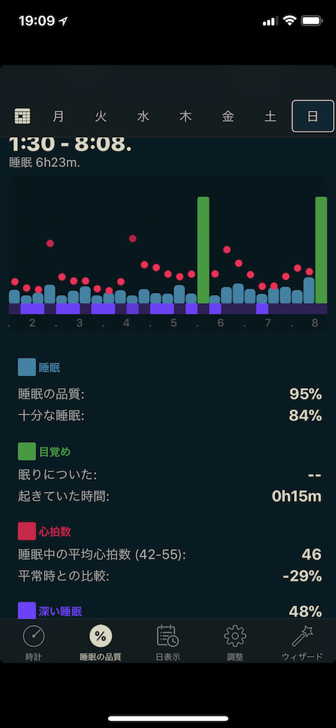 f:id:yuichilo:20171126195208p:plain:w300