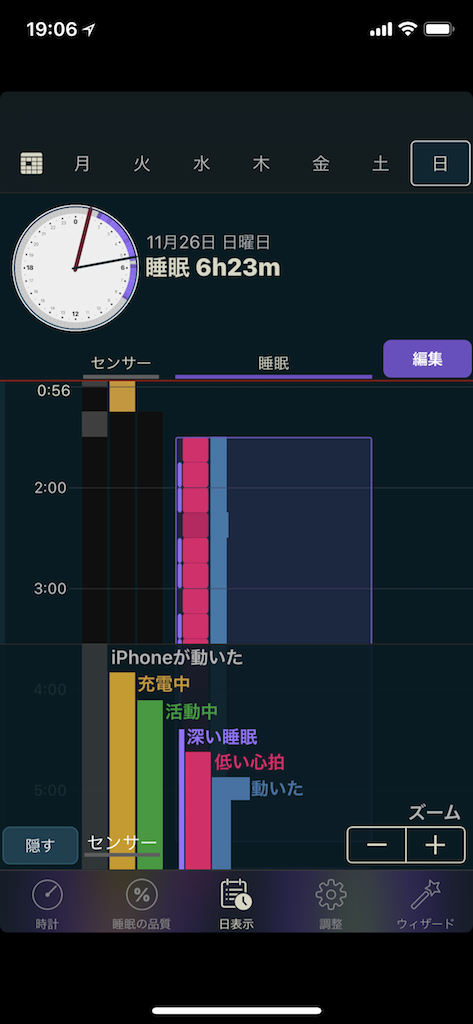 f:id:yuichilo:20171126195837p:plain:w300
