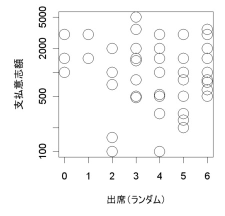 f:id:yuichiwsk:20120209101842j:image:w360