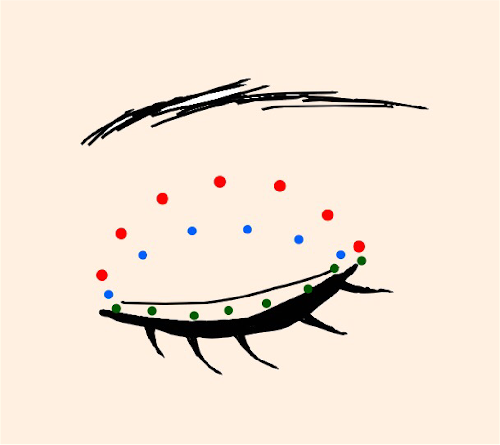 f:id:yuicocoro:20181017212416p:image f:id:yuicocoro:20181017212416p:image