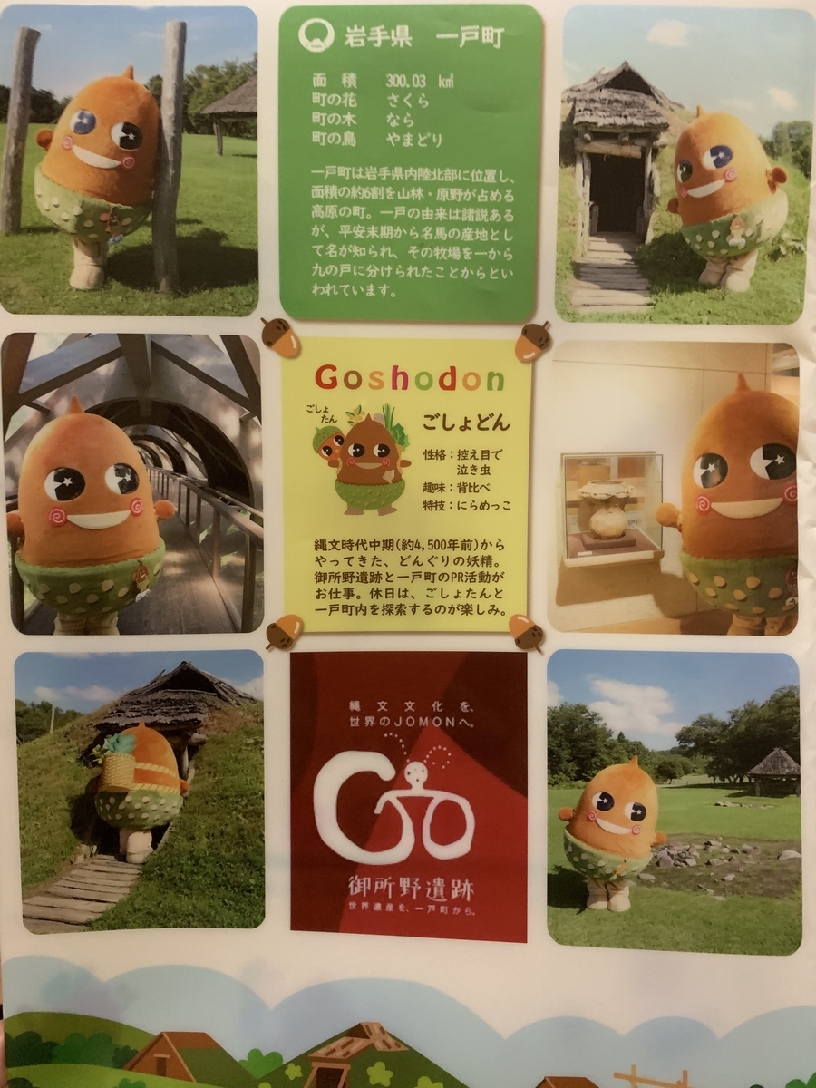 f:id:yuiegao:20190525223629j:plain f:id:yuiegao:20190525223629j:plain