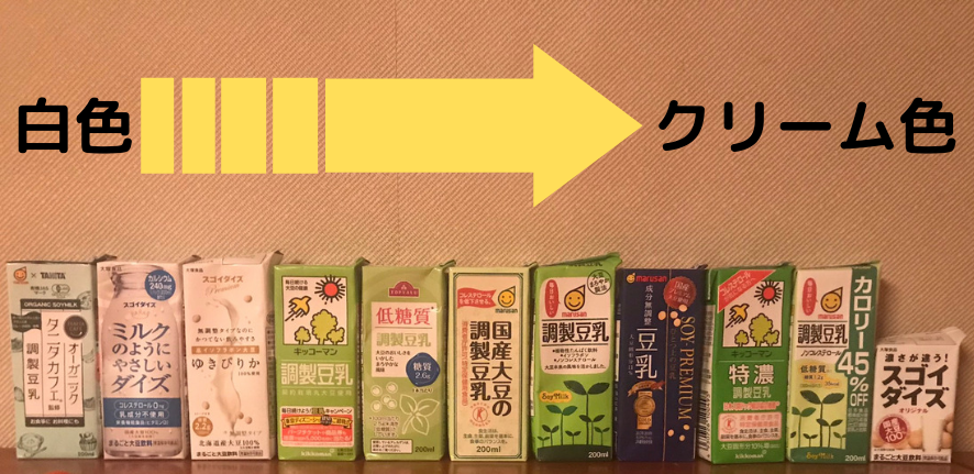豆乳　比較　色　白さ　