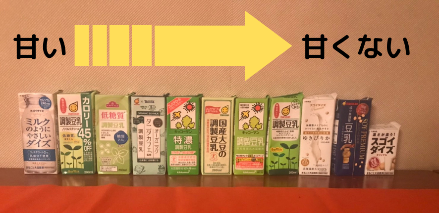 豆乳　比較　味　甘み