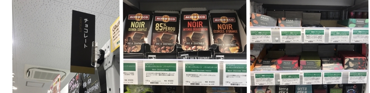 ビオセボン アレルギー チョコレート