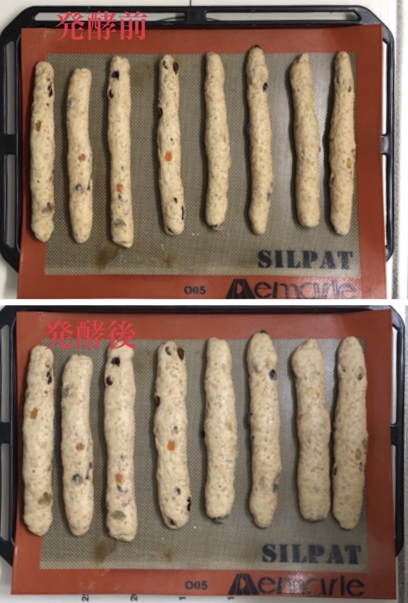 パン作り　仕上げ発酵　二次発酵　目安