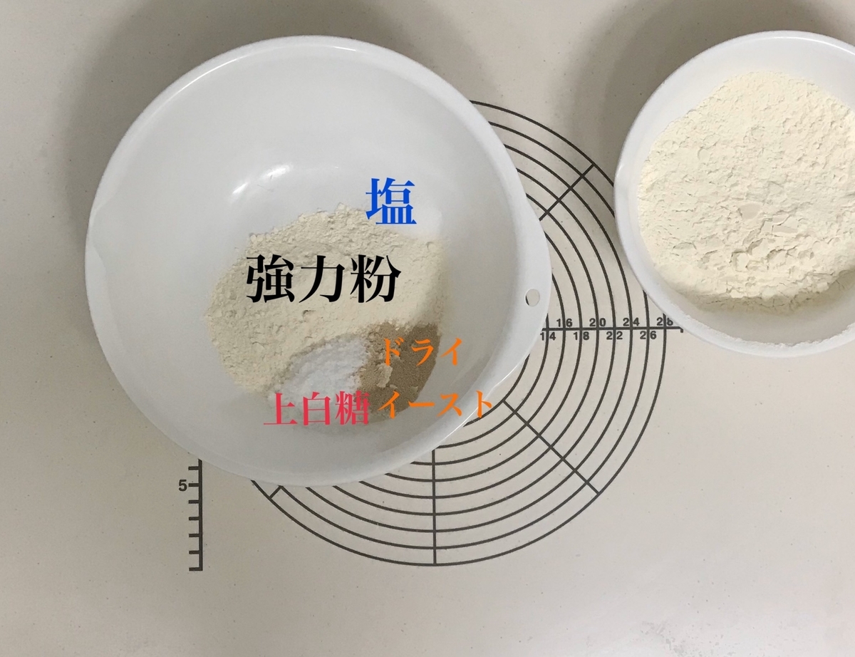 パン作り　ドライイースト　塩　位置