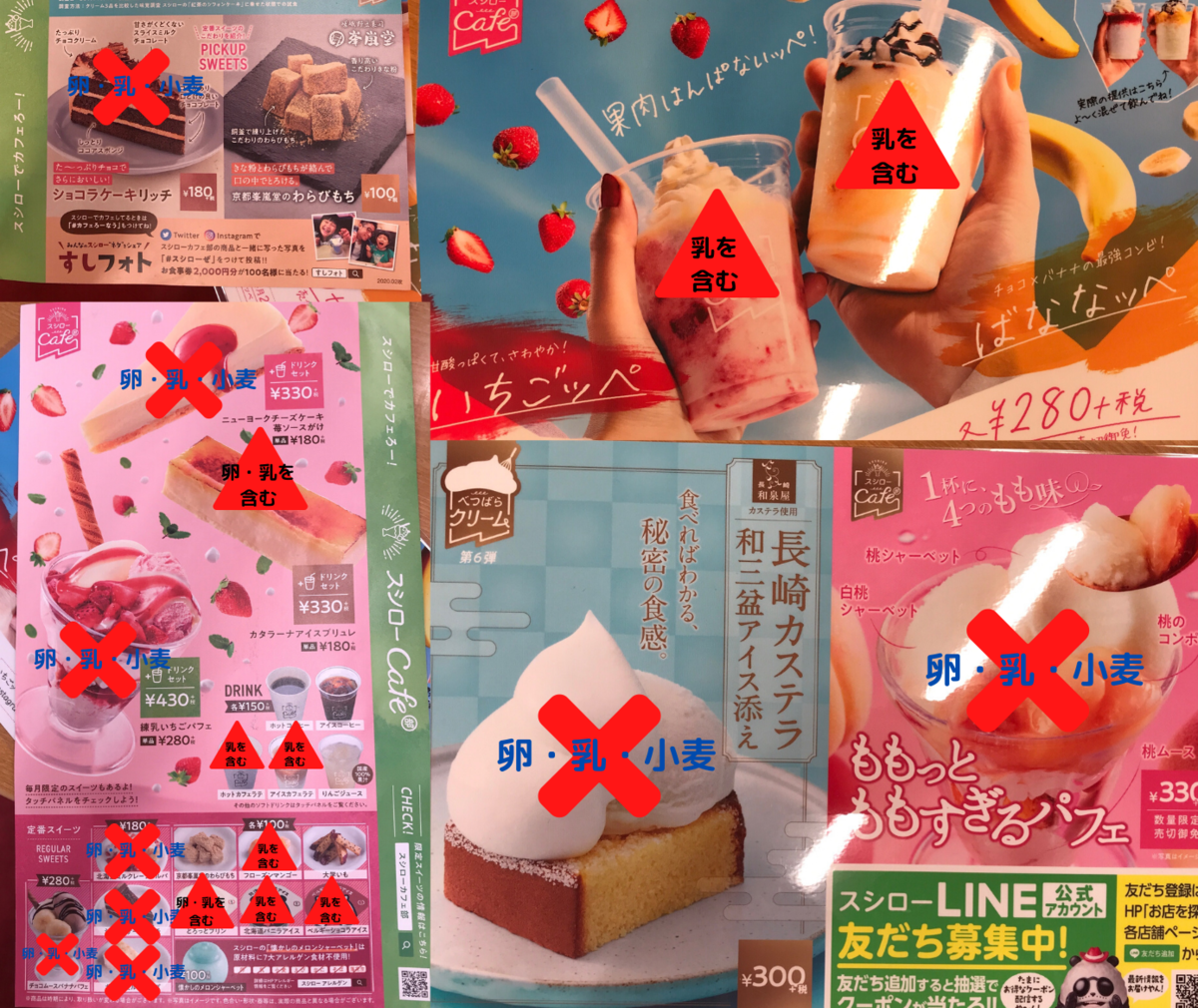 スシロー　スイーツ　食物アレルギー　卵　小麦　乳製品