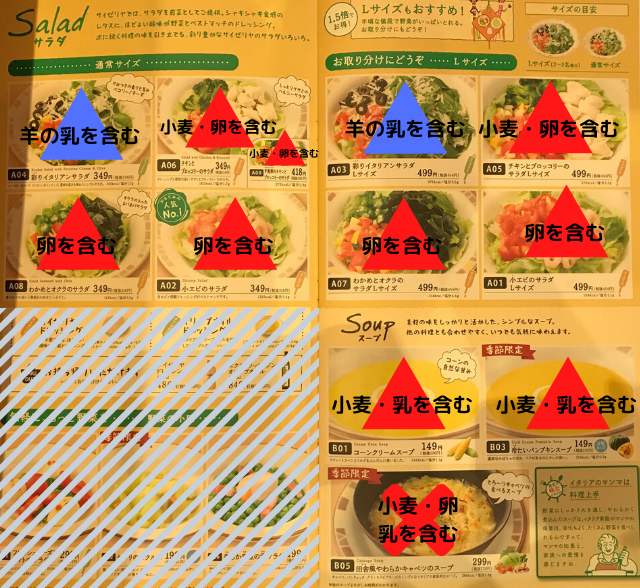 サイゼリヤ アレルゲンまとめ 小麦 卵 乳 Yuifood S Blog