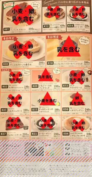 サイゼリヤ アレルゲンまとめ 小麦 卵 乳 Yuifood S Blog