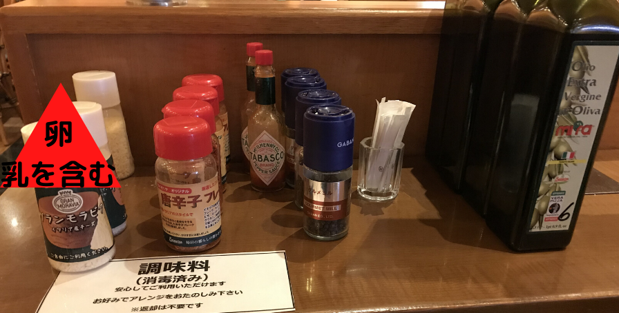 サイゼリヤ アレルゲンまとめ 小麦 卵 乳 Yuifood S Blog