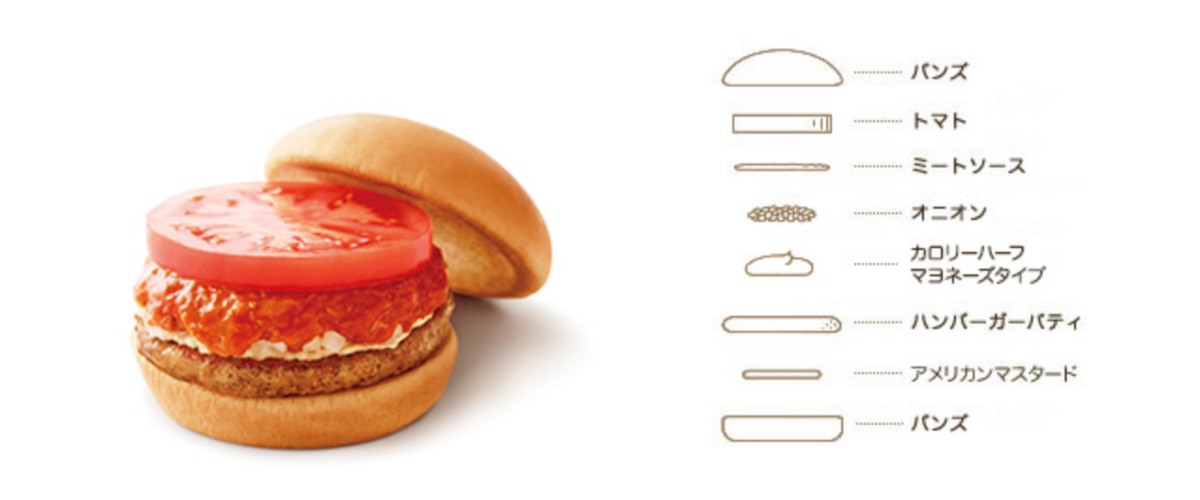 モスバーガー　HP　メニュー