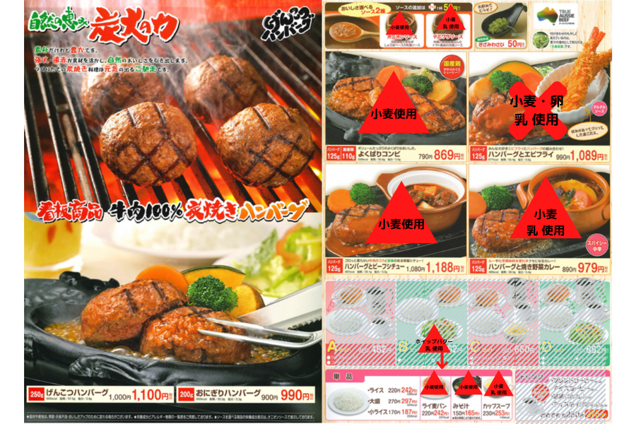 さわやか ハンバーグ アレルギー メニュー表