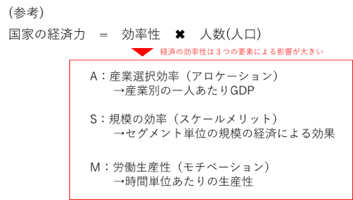 f:id:yuiga-k:20170822151716p:plain f:id:yuiga-k:20170822151716p:plain