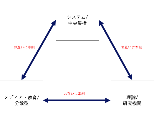 f:id:yuiga-k:20180518114851p:plain f:id:yuiga-k:20180518114851p:plain