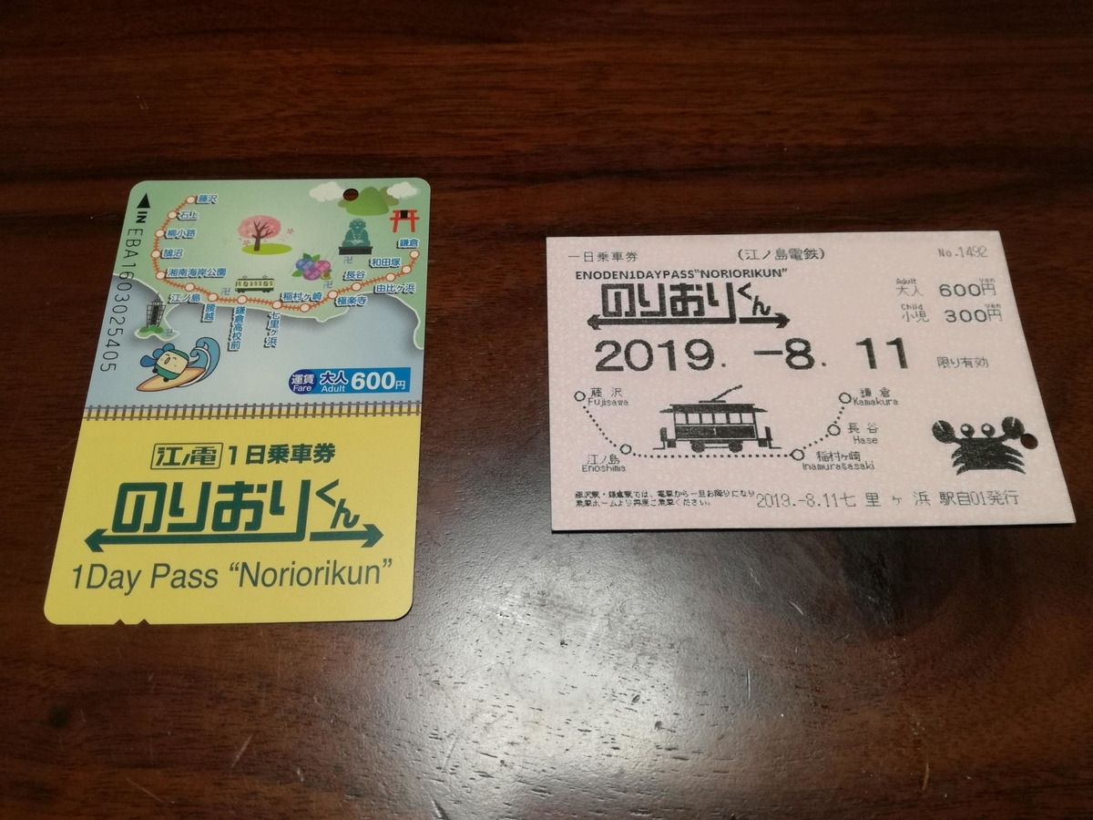 江ノ島電鉄 海水浴 納涼 電車往復乗車券 大人用4と子供？用3 江ノ電、