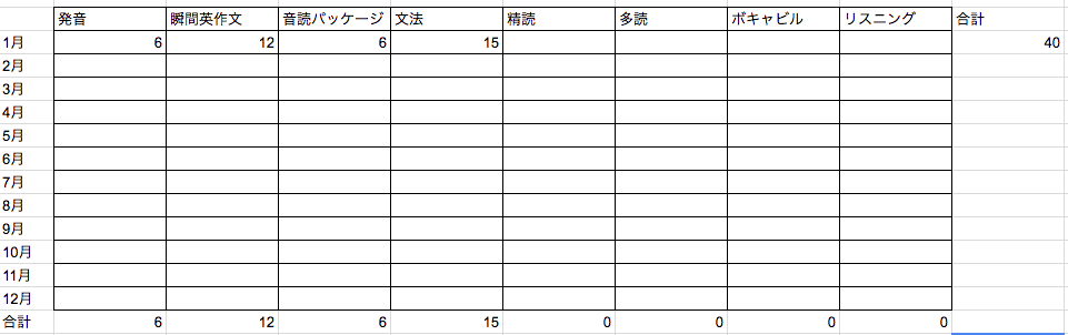f:id:yuik153:20180203103721p:plain f:id:yuik153:20180203103721p:plain