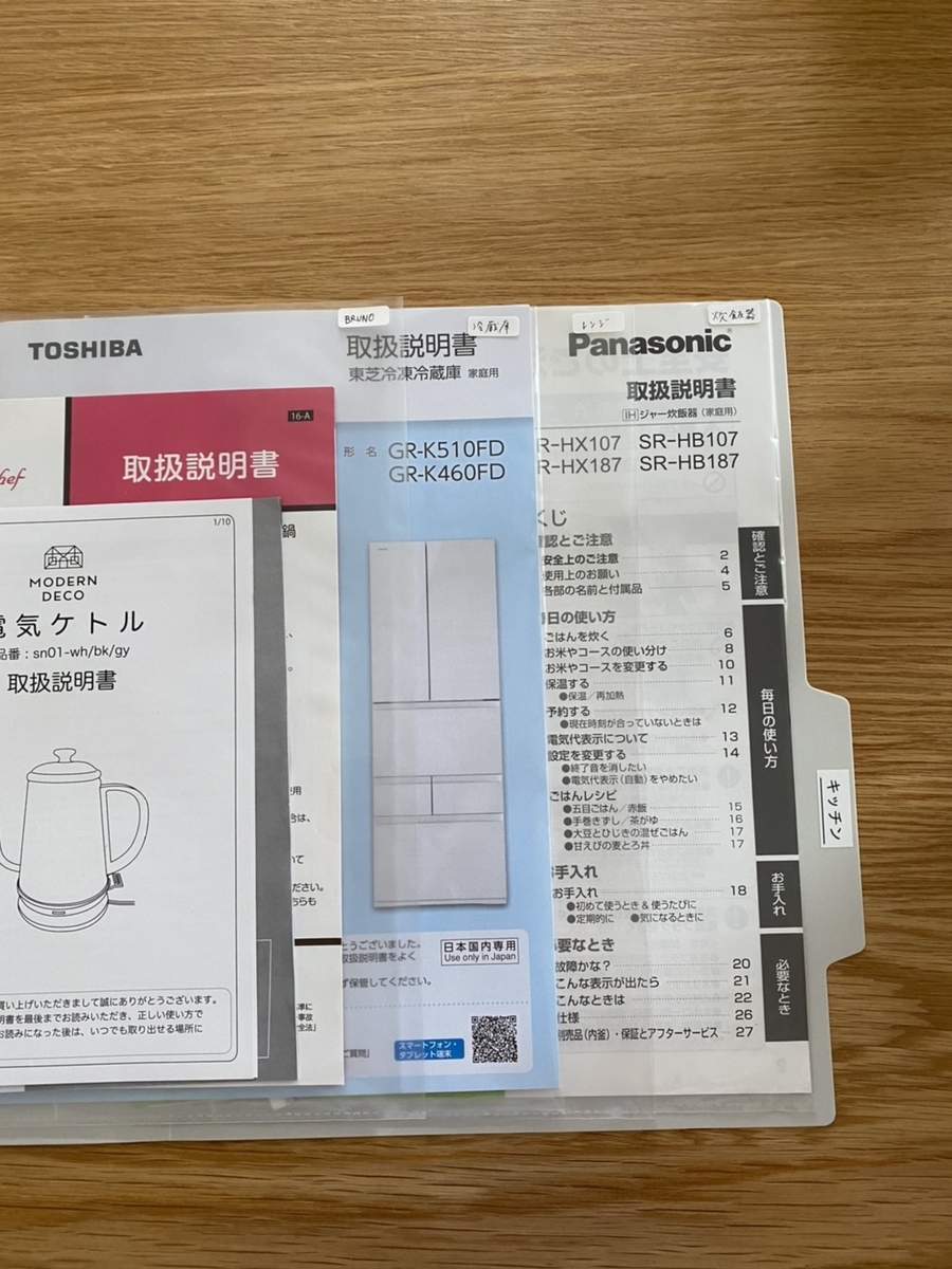 f:id:yuika_bob:20200805232658j:plain f:id:yuika_bob:20200805232658j:plain