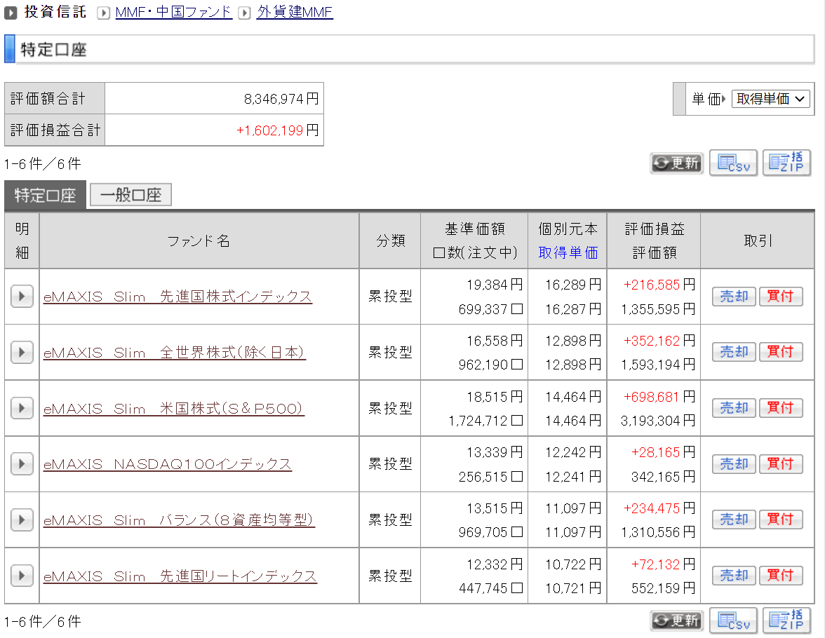 f:id:yuikabu:20211219004549p:plain