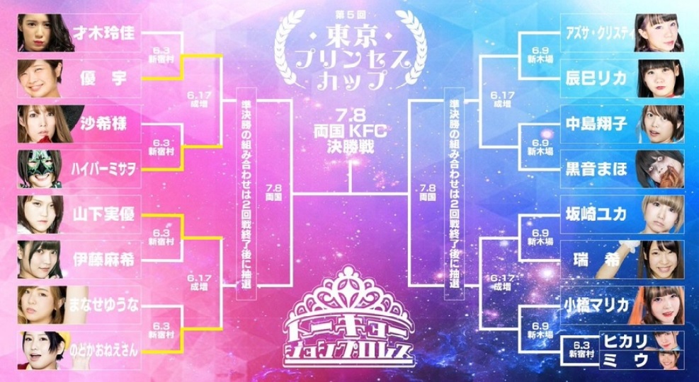 f:id:yuikaoriyui:20180611224157j:plain