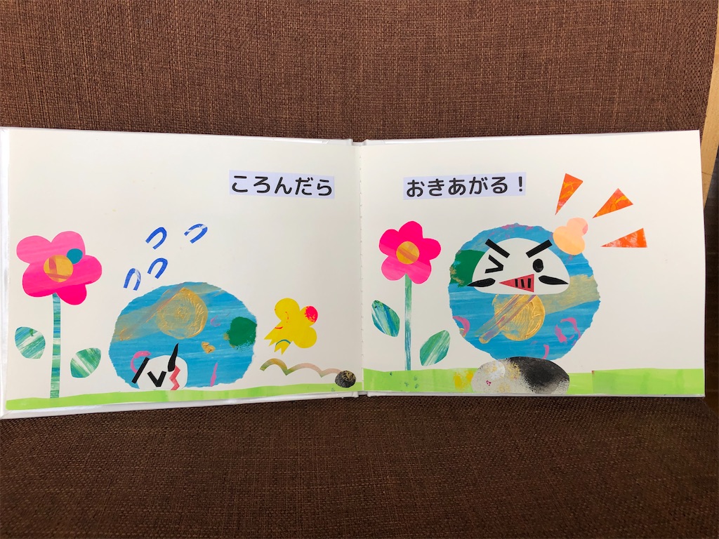 f:id:yuikouriko:20210426150202j:image