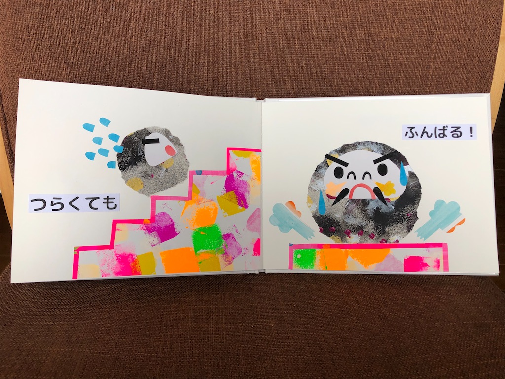 f:id:yuikouriko:20210426150208j:image