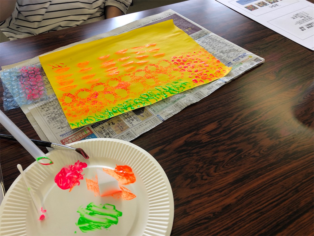 f:id:yuikouriko:20210628160911j:image