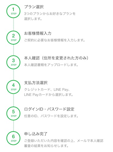 f:id:yuimgm:20190408213141j:image f:id:yuimgm:20190408213141j:image