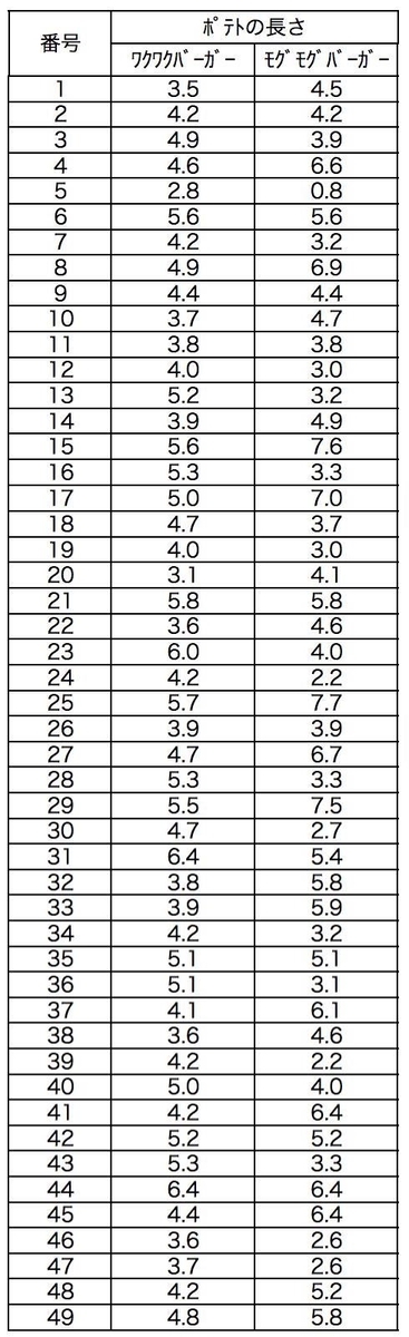 f:id:yuinomi:20200902061616j:plain