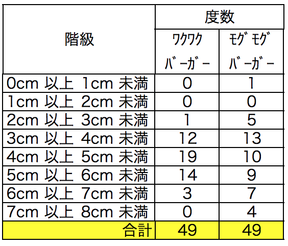 f:id:yuinomi:20200902201207p:plain