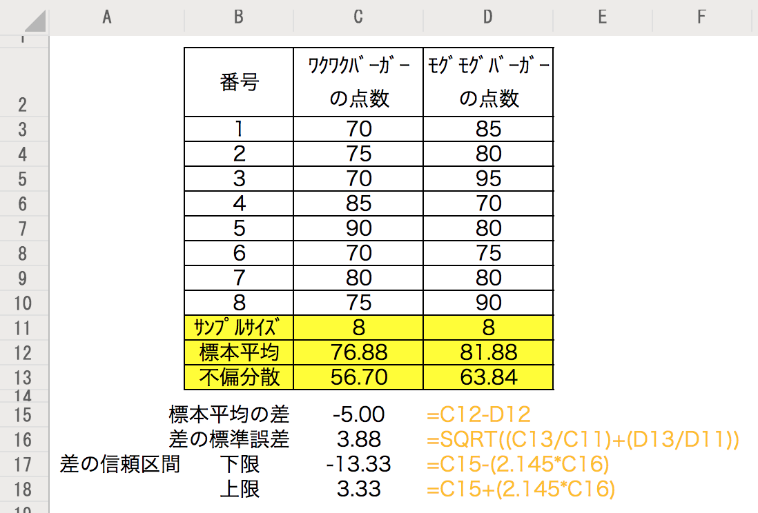 f:id:yuinomi:20200904172730p:plain